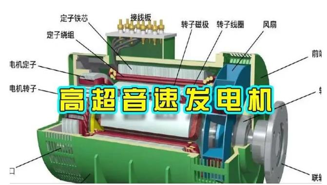 蓝田颠覆你对发电方式的认知！中国革命性发电机公开揭秘 